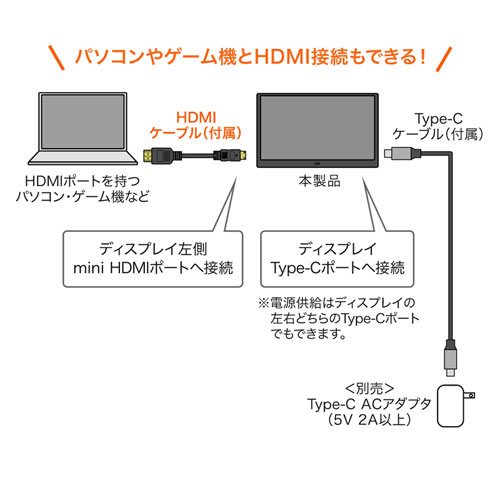 DP-01 / モバイルディスプレイ