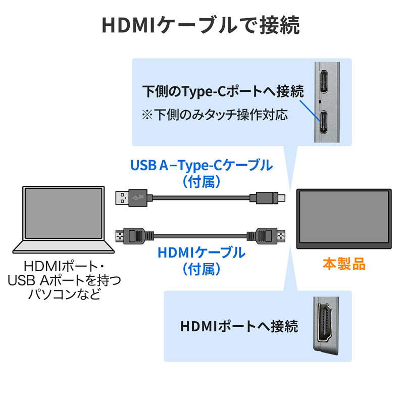 ピックアップ