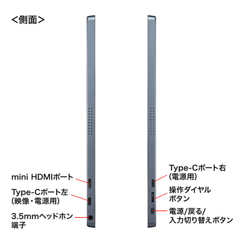 DP-03 / モバイルモニター(15.8インチ・フルHD・IPS非光沢液晶・USB Type-C/HDMI接続・スピーカー内蔵)