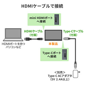 DP-05