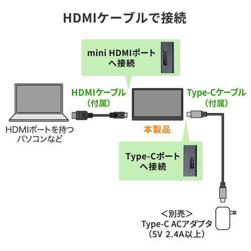 DP-05 / モバイルディスプレイ