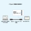 DP-06 / タッチパネル搭載モバイルモニター（15.6インチ・フルHD）