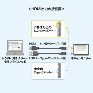 DP-06