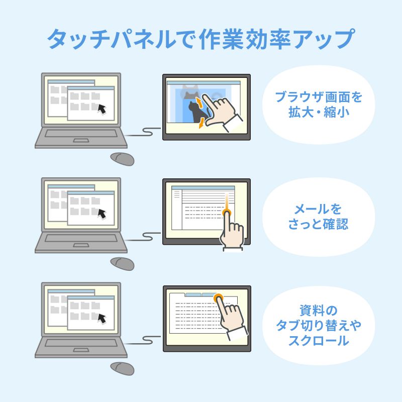 ピックアップ