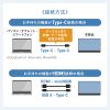 DP-09 モバイルモニター(14インチ) DP-09 / モバイルモニター(14インチ)