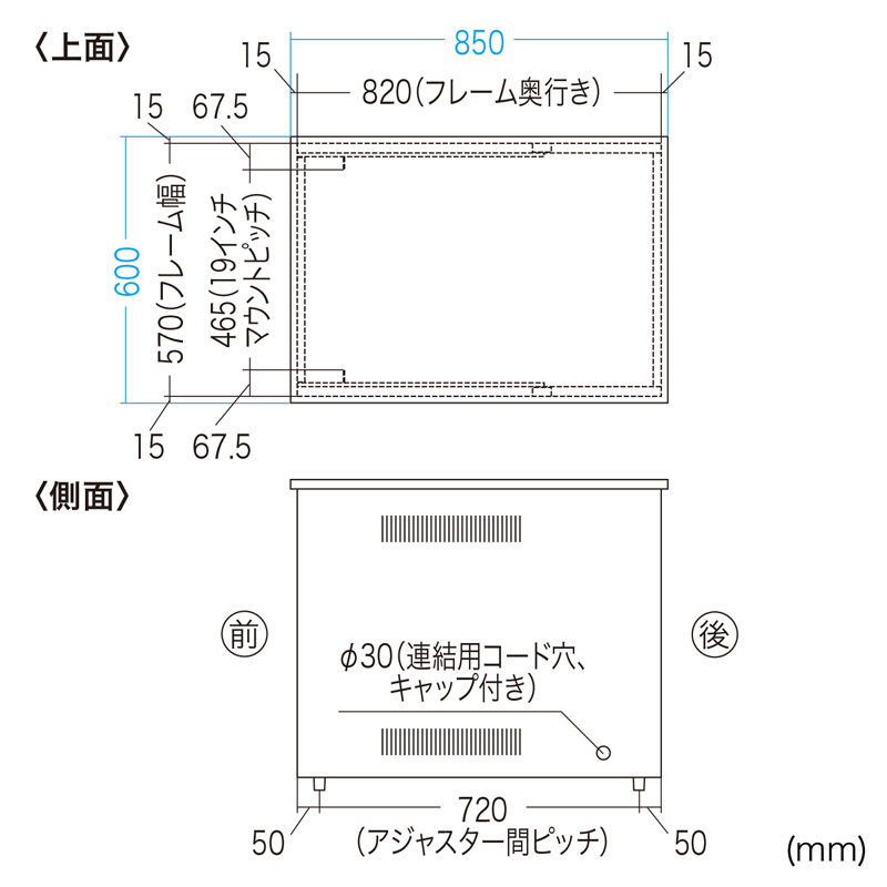 寸法図