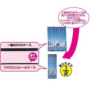 DVD-SL10BK / DVDスリムトールケース（10枚、ブラック）