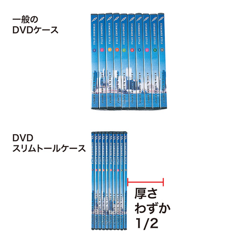 DVD-SL210BKN / DVDスリムトールケース（2枚収納・10枚セット・ブラック）