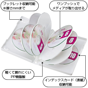 DVD-W10-01WH / DVDトールケース（10枚収納・ホワイト）
