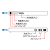 DX150-12 / ARCA DX150 12V