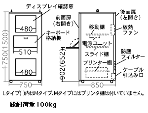 E31F / FAパソコンロッカー　まもる君　EconomyIII