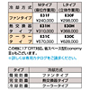 E31F / FAパソコンロッカー　まもる君　EconomyIII