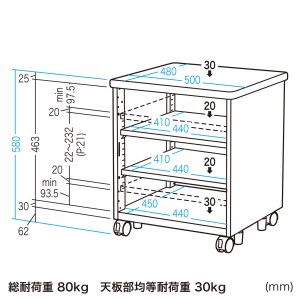 EA-CPU6