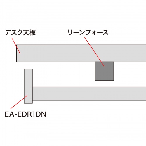 EA-EDR1DN / 引き出し（リーンフォース対応）