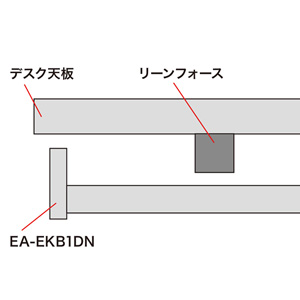 EA-EKB1DN