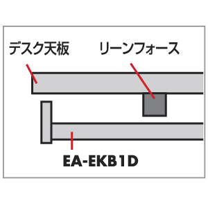 EA-EKB1D / キーボードスライダー（リーンフォース対応）