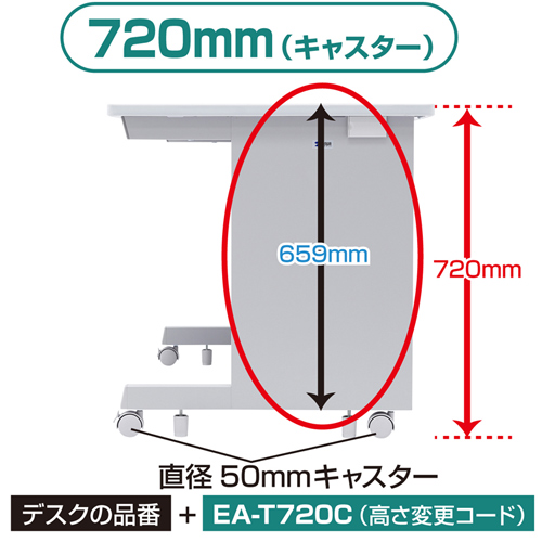 EA-T720C / 高さ変更コード