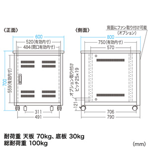 ED-CP6080