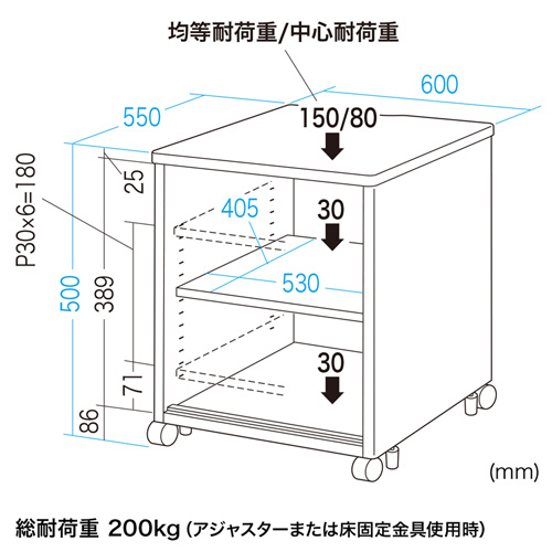 ED-P6055LN / eデスク（Pタイプ・W600×D550×H500mm）