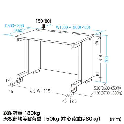 ED-SK10060N / eデスク（Sタイプ・W1000×D600mm）