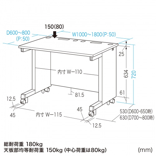 ED-SK10070W72 / eデスク（ホワイト）W1000×D700×H720【受注生産品】