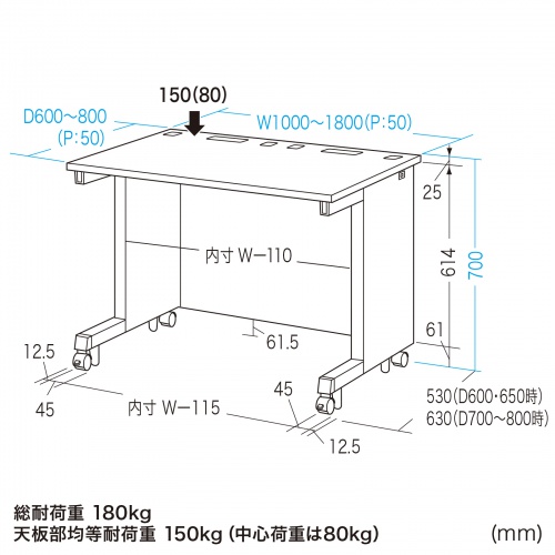 ED-SK10060GY / eデスク（グレー）W1000×D600×H700【受注生産品】