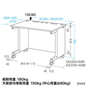 ED-SK16070N