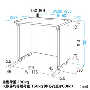 ED-SK8550N