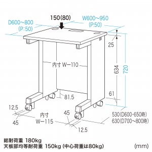 ED-SK6070LM72