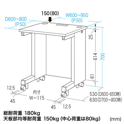 ED-SK9070N / eデスク（Sタイプ・W900×D700mm）