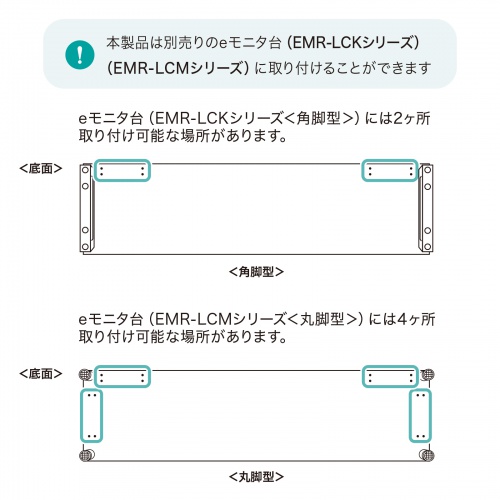 EMR-LCOP1 / 木製天板取付用USB＋HDMIドッキングステーション