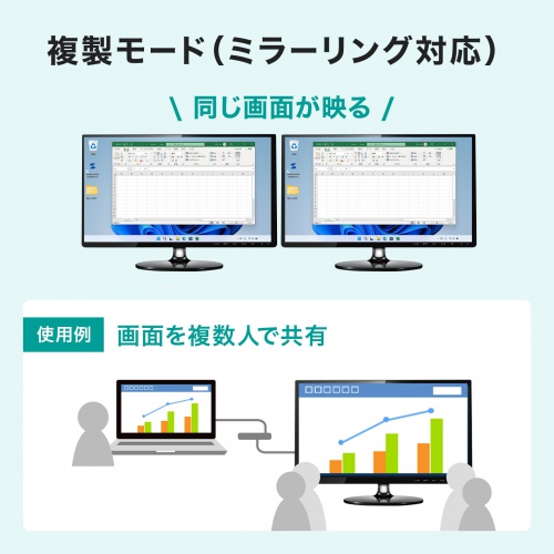 EMR-LCOP1 / 木製天板取付用USB＋HDMIドッキングステーション