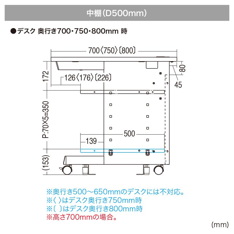 寸法図