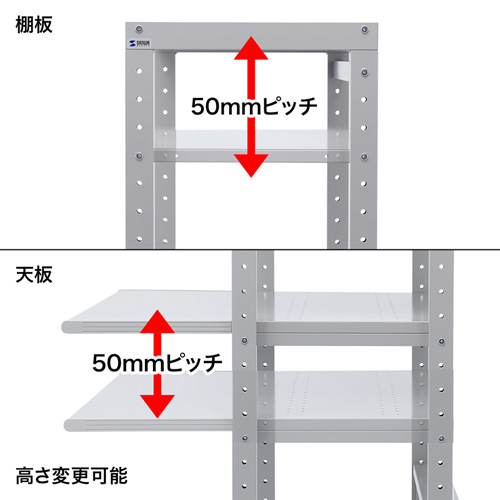 ER-100C / eラック　Cシリーズ（W1000×D600mm）