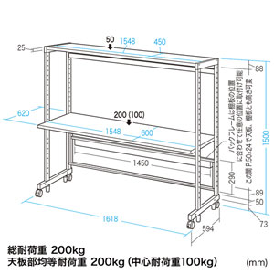 ER-160C