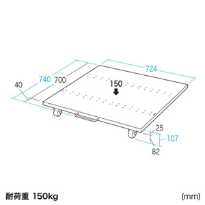 ER-80CPU