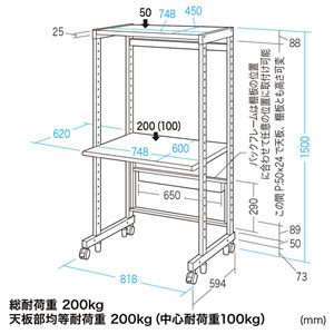 ER-80C