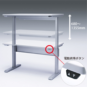 ERD-12075 / エルゴノミクス電動上下昇降デスク（受注生産）