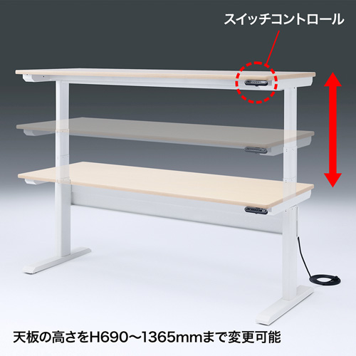 ERD-18070MN / エルゴノミクス電動上下昇降デスク（W1800mm）