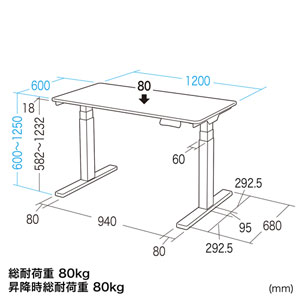 ERD-C12060W