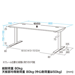 ERD-E18070W