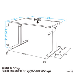 ERD-ED12070