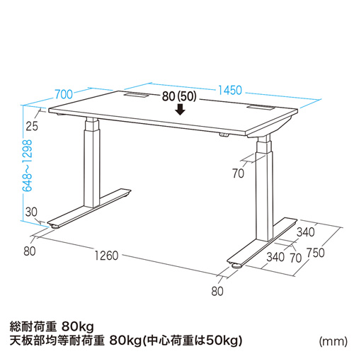 ERD-ED14570 / e電動昇降デスク（W1450×天板D700mm）