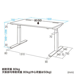 ERD-ED15070