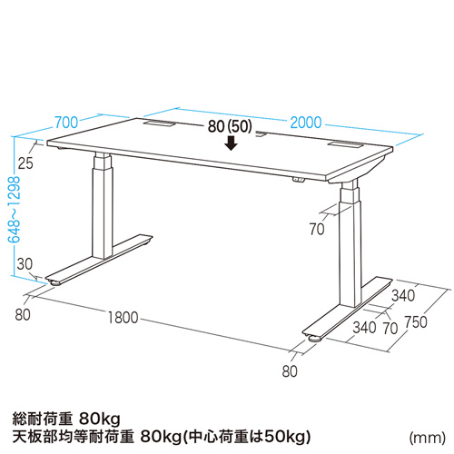 ERD-ED20070 / e電動昇降デスク（W2000×天板D700mm）