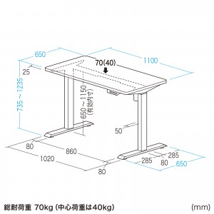 ERD-ER11065BK