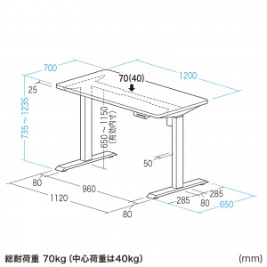 ERD-ER12070W