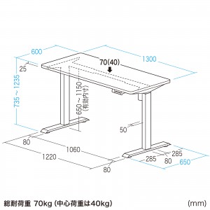 ERD-ER13060BK