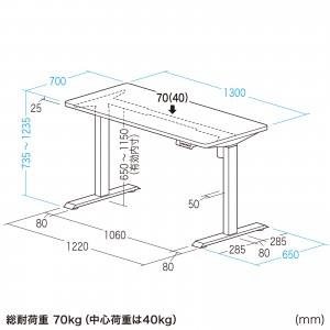 ERD-ER13070BK