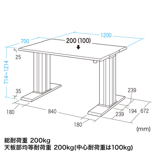 ERD-HL12070 / 電動上下昇降高耐荷重作業台（W1200×D700mm）